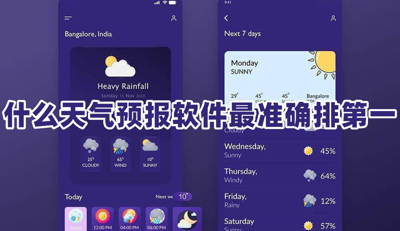 什么天气预报软件最准确排第一什么天气预报最准确几时几点下雨
