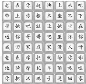 汉字找茬王印度摩托车2攻略详解