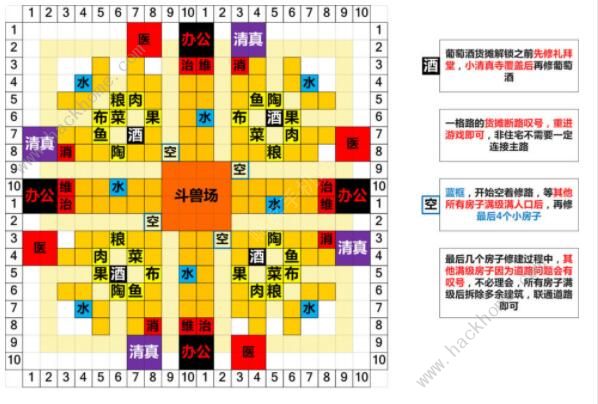 模拟帝国波斯布局图波斯最佳布局图分享