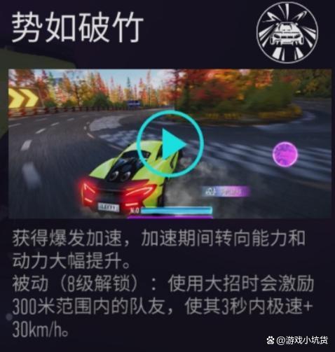 王牌竞速迈凯伦600lt怎么样王牌竞速迈凯伦600lt芯片搭配