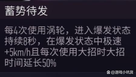 王牌竞速迈凯伦600lt怎么样王牌竞速迈凯伦600lt芯片搭配