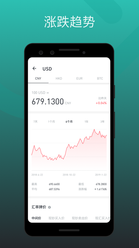 极简汇率换算xCurrency图4