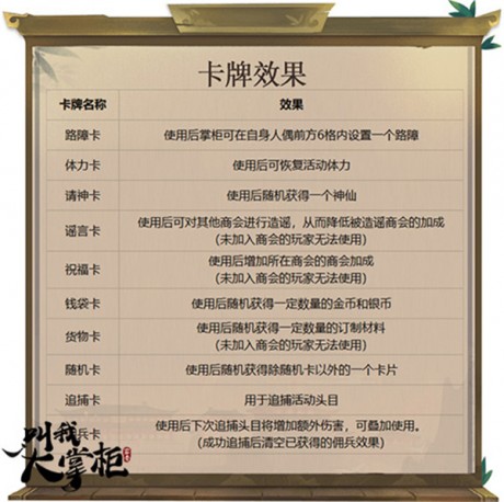 叫我大掌柜大富豪活动攻略叫我大掌柜大富豪玩法怎么玩