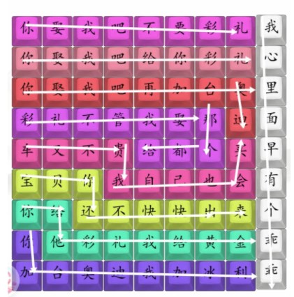 汉字找茬王印度彩礼攻略印度彩礼连歌词答案