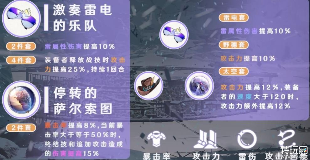 崩坏星穹铁道希露瓦遗器选什么希露瓦遗器推荐