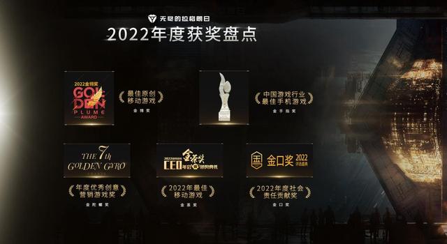 无尽的拉格朗日2022礼包兑换码是什么，重磅福利无尽拉格朗日荣获六大年度奖项