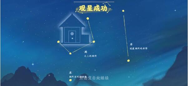 桃源深处有人家观星答案是什么