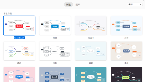 XMind如何制作礼物清单