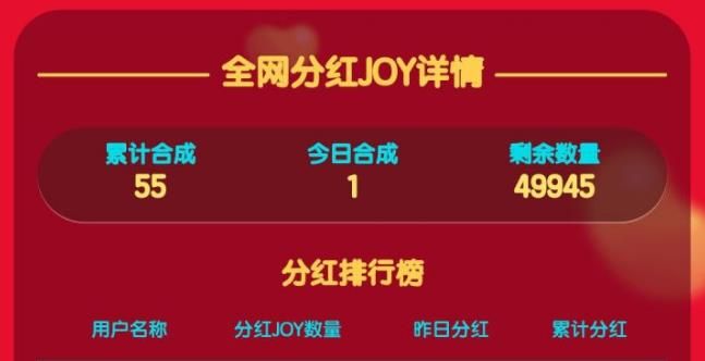 疯狂的joy合成技巧介绍京东疯狂的joy攻略大全