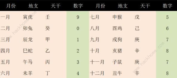 未定事件簿飞雪落红尘点墨斋攻略大全2023点墨斋通关图文答案总汇