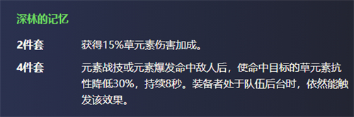 原神纳西妲圣遗物搭配攻略草神圣遗物推荐