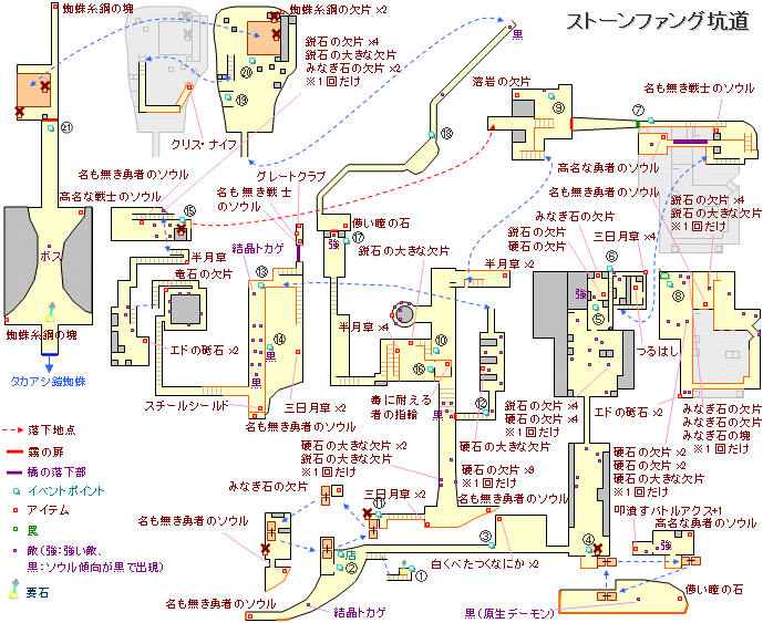 恶魔之魂重制版游戏地图标注详解恶魔之魂重制版攻略