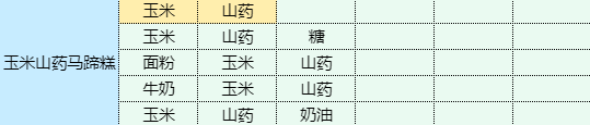 魔卡少女樱回忆钥匙玉米山药马蹄糕怎么做玉米山药马蹄糕食谱配方