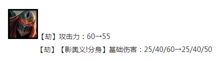 云顶之弈13.14版本正式服劫削弱介绍