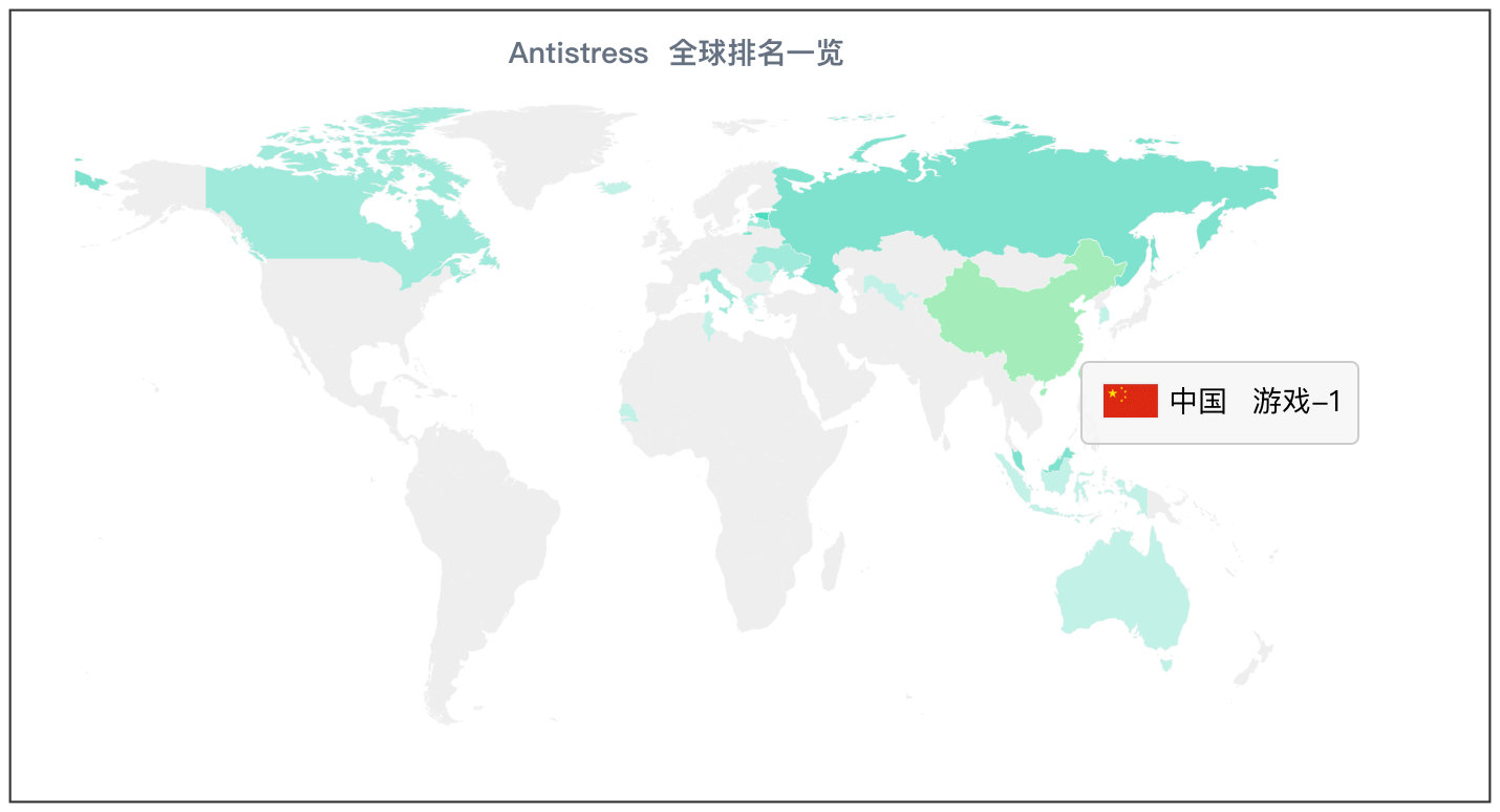 抖音又带火老游戏：上线两年零下载一朝登顶免费榜