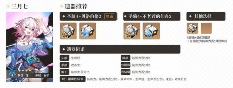 崩坏星穹铁道周本难打么崩坏星穹铁道周本攻略