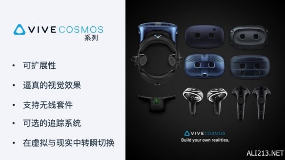 HTCVIVE布局XR新生态,揭晓VIVECOSMOS全新系列