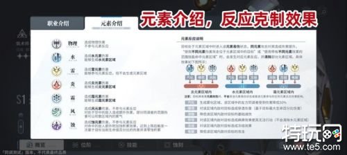 白荆回廊新手应该怎么玩白荆回廊战斗好玩吗