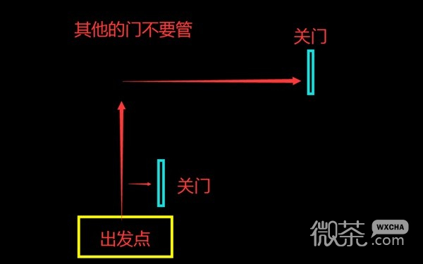 崩坏星穹铁道狐斋志异第一阶段攻略分享