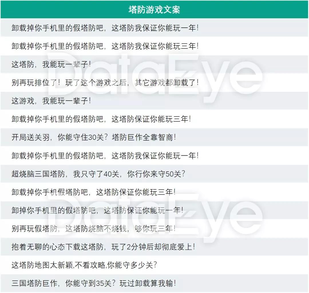 2018年手游买量市场复盘“精品化”正成为趋势