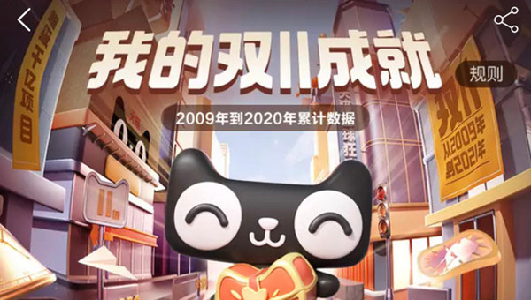 淘宝12周年表白红包在哪领淘宝天猫十二周年表白红包获取条件