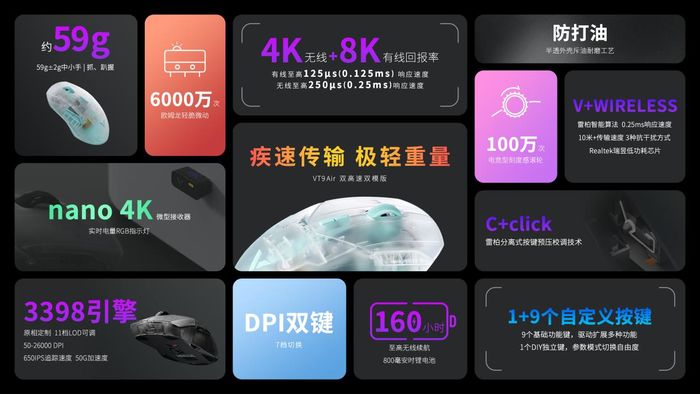 4K无线8K有线，微型nano4K接收器，雷柏VT9Air双模无线游戏鼠标上市