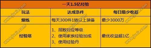 哥们网范伟打天下新年献礼：你不知道的江湖