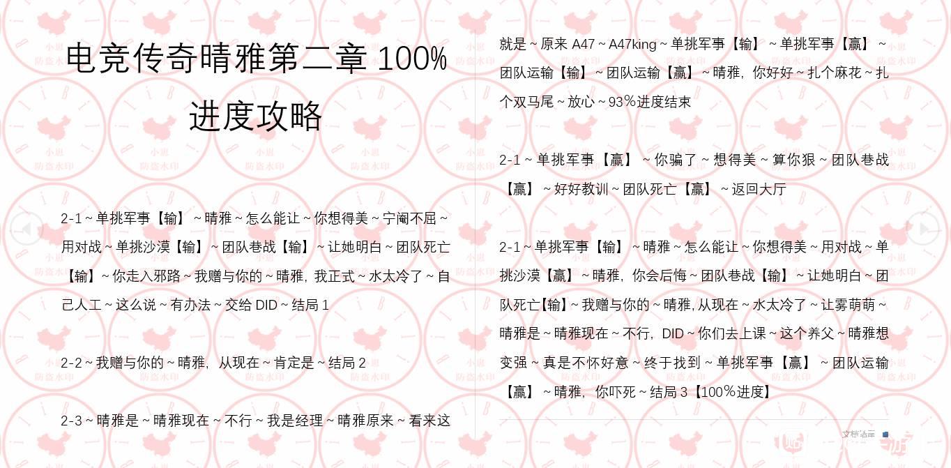 CF手游电竞传奇晴雅剧情100%通关攻略第1章到第4章全攻略