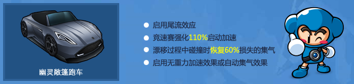 跑跑卡丁车幽灵敞篷跑车特性