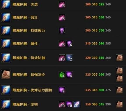 魔兽世界附魔1到375最省钱方法