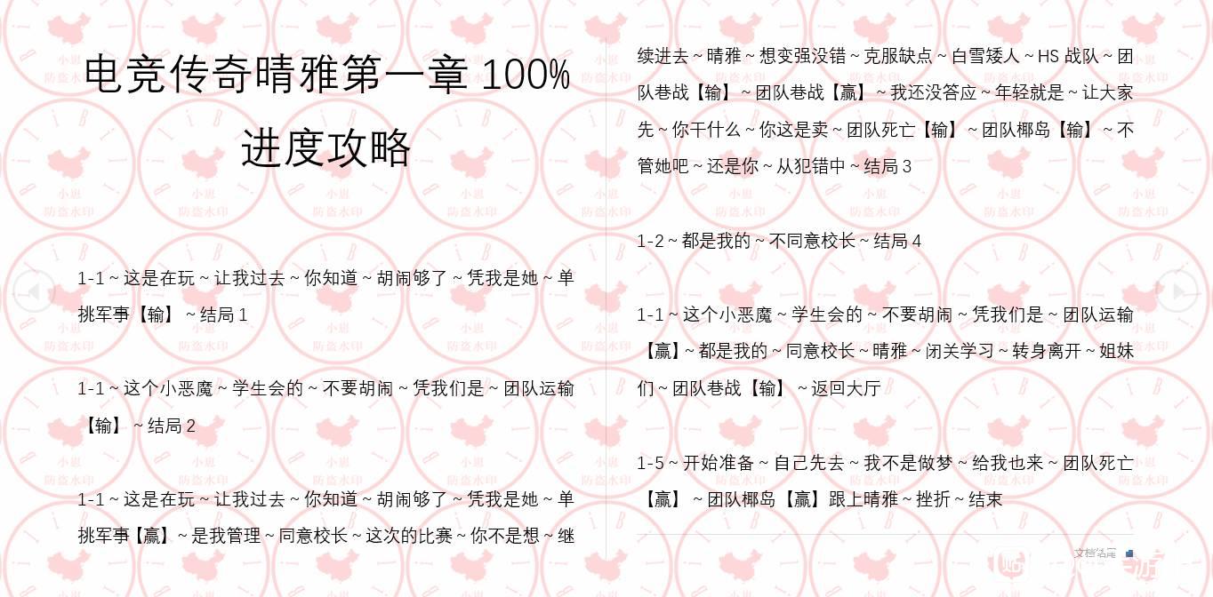 CF手游电竞传奇晴雅剧情100%通关攻略第1章到第4章全攻略