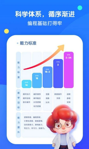 腾讯扣叮编程平台APP最新版图7