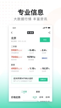 安居客房源信息网截图1