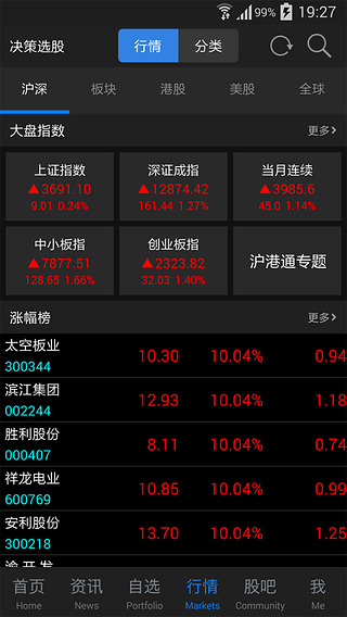 2021十大证券app排行榜