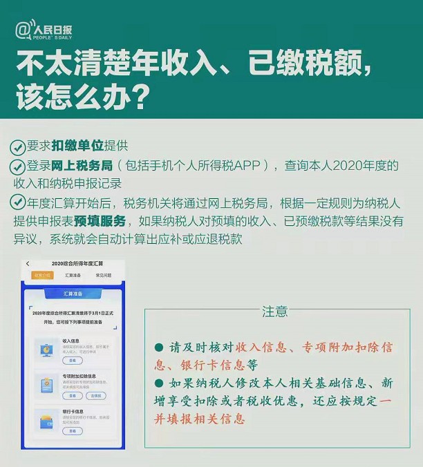 2020个税年度汇算干货指南个税年度汇算是每个人都需要做吗