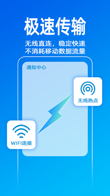 无影快传图3