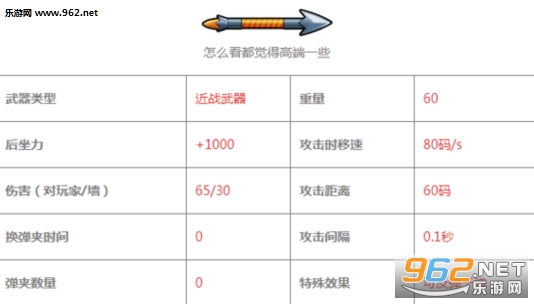 反斗联盟武器攻略大全贰