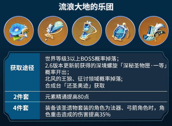 原神烟绯主c圣遗物搭配推荐