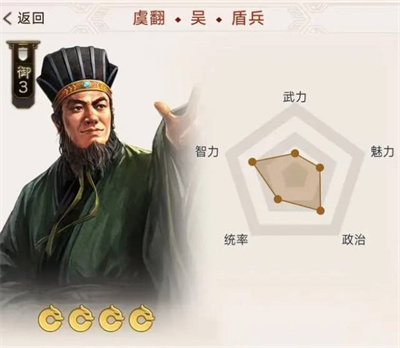 三国志战棋版预抽卡自选紫卡选择攻略