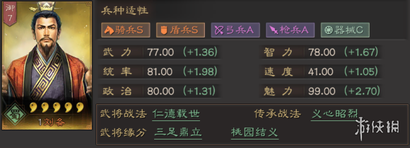 三国志战略版刘备搭配攻略刘备战法兵书阵容推荐