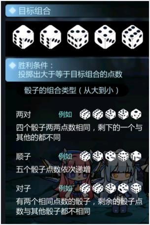 灵魂潮汐2-6100%探索度攻略