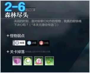 灵魂潮汐2-6100%探索度攻略