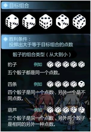 灵魂潮汐2-6100%探索度攻略