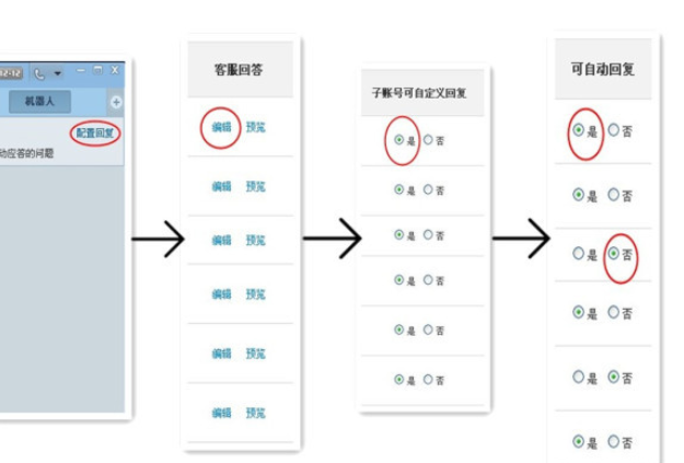 千牛中使用智能机器人的具体操作步骤