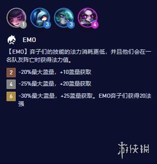 云顶之弈S10EMO羁绊属性介绍