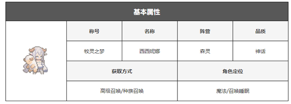 浮空秘境破解版内购免费
