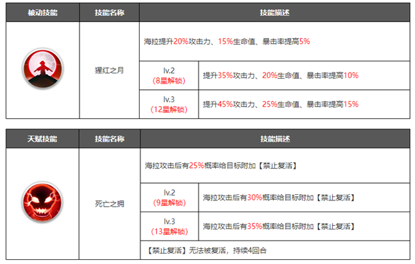 浮空秘境破解版内购免费