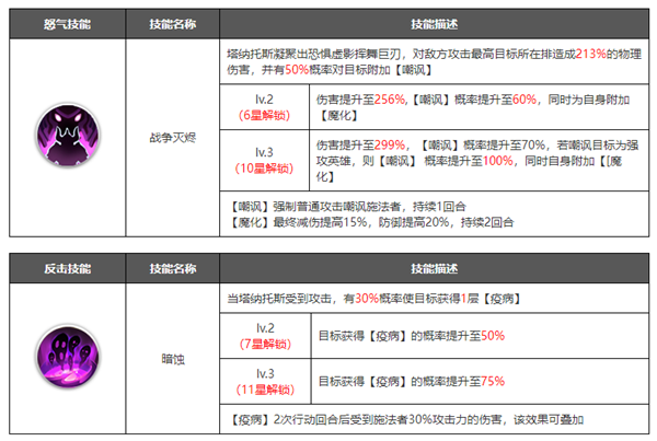 浮空秘境破解版内购免费