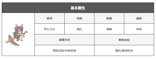 浮空秘境破解版内购免费