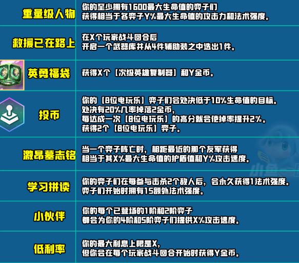 云顶之弈s10赛季新增符文一览s10赛季新增符文及效果介绍